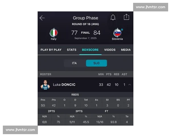 半壁江山 42 分！东契奇单骑闯关率斯洛文尼亚晋级八强
