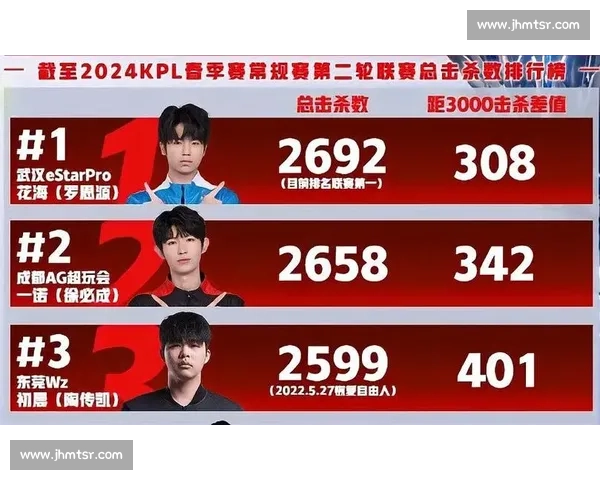 从青涩少年到电竞传奇,全球赛事盘点见证无数英雄诞生 从青涩少年到电竞传奇,全球赛事盘点见证无数英雄诞生