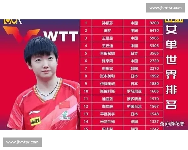 意外！这位国乒黑马强势崛起，榜单排名飙升