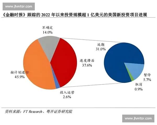 比特币价格波动加剧背后的全球经济格局与未来金融体系新趋势分析