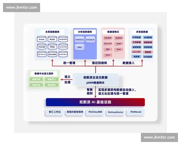 赛道上的“学术派”，他用数据分析征服一切