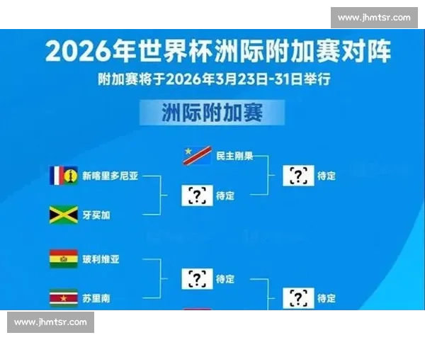 2026世界杯的号角吹响，西雅图已成为焦点！