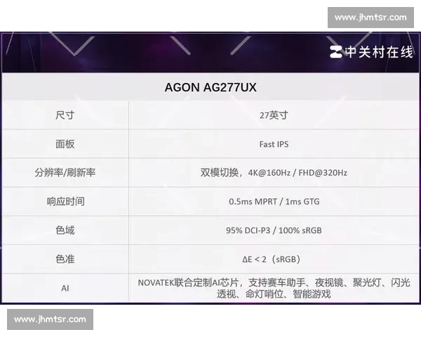 数据与情感的碰撞！AI模型优化电竞，能否让游戏回归纯粹